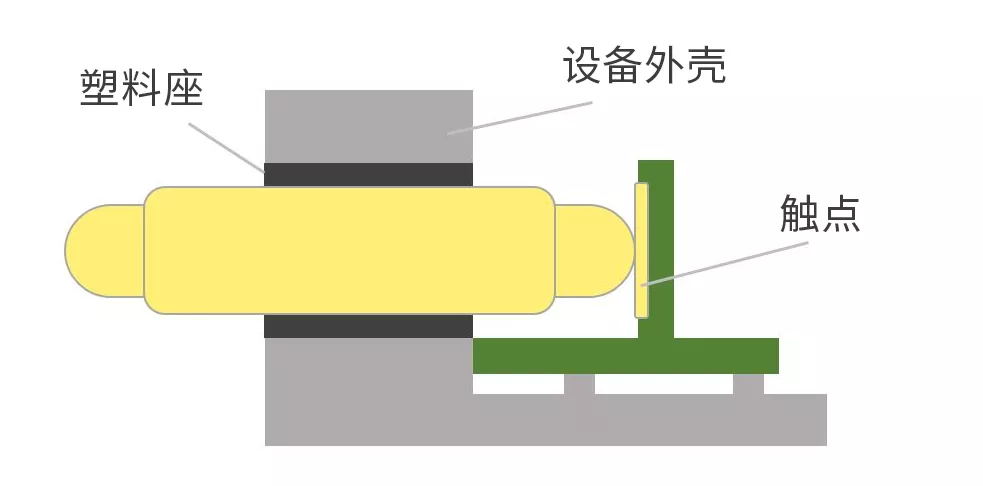 双头pogo pin（弹簧针）连接器安装方式
